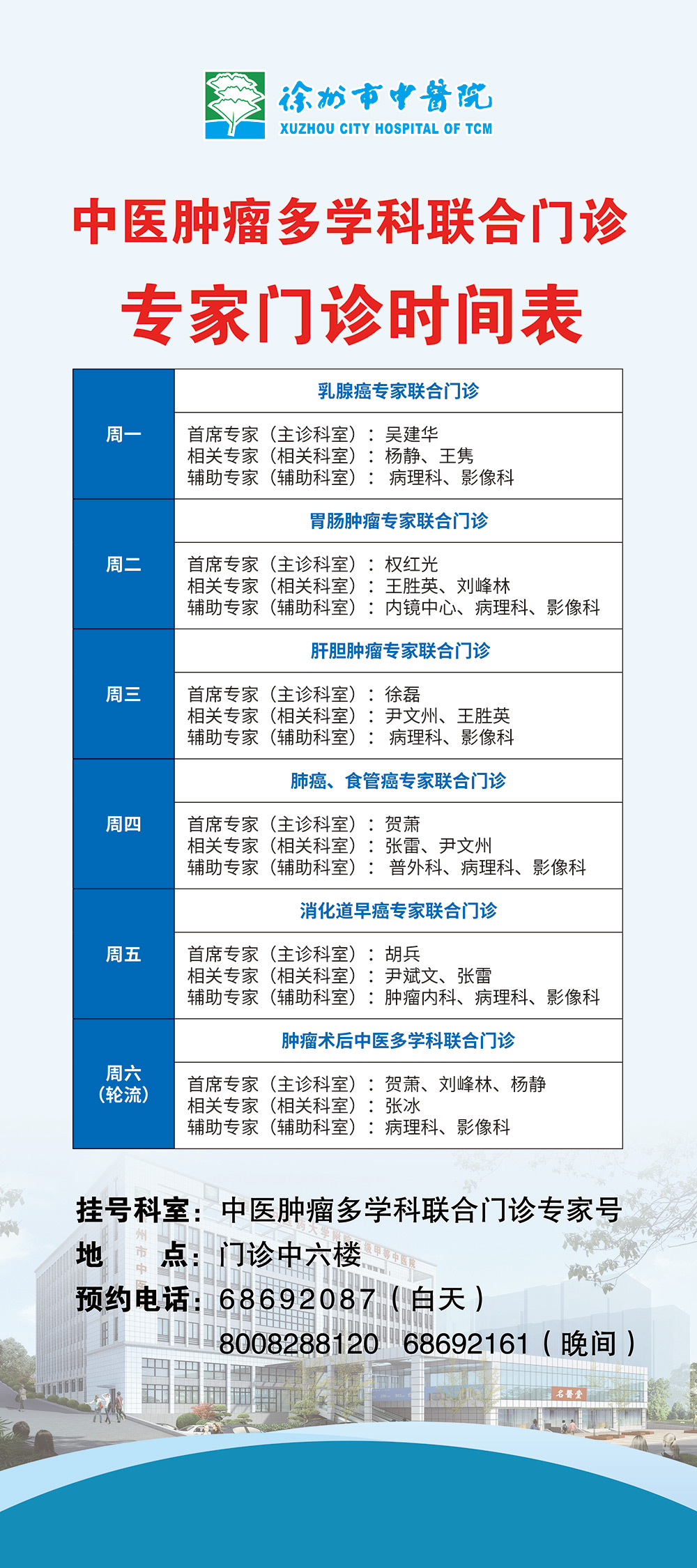 徐州市中醫(yī)院腫瘤多學(xué)科聯(lián)合門診值班表