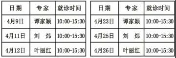 市腫瘤醫(yī)院名醫(yī)館葉麗紅、譚家穎、劉煒4月份日程安排一覽表