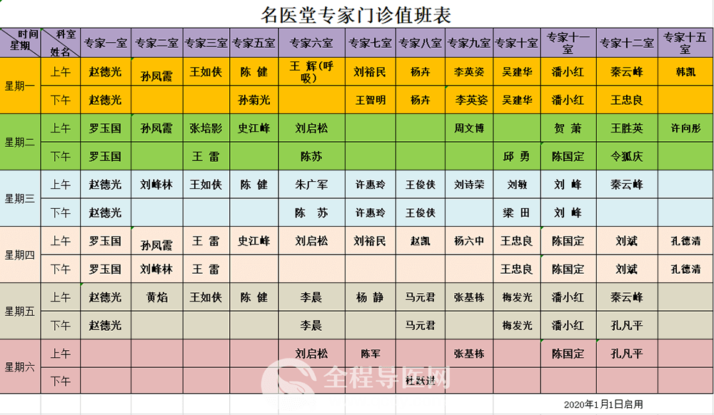 徐州市中醫(yī)院名醫(yī)堂：國家級名中醫(yī)為您的健康保駕護航!